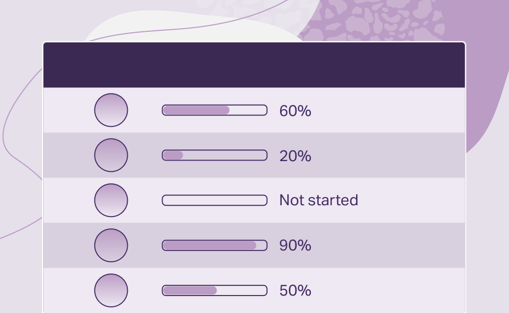 Organization Admin Dashboard